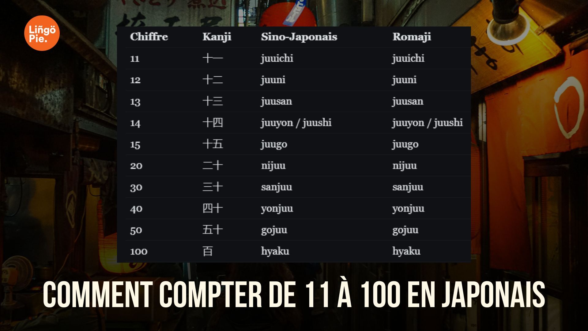 Comment compter de 11 à 100 en japonais